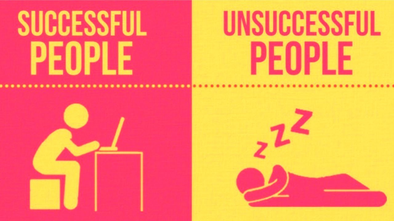 15 Habits of successful people - How to be successful! 