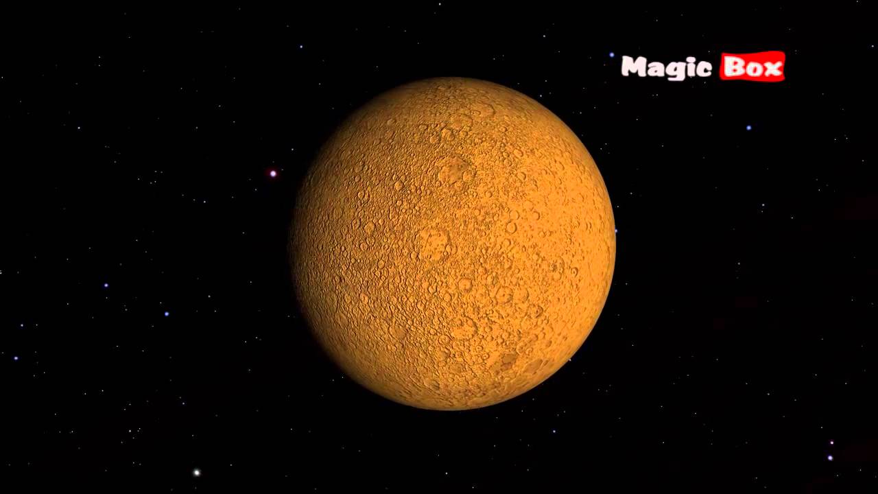 Mercury - The Solar System - Early Learning - Animation Educational Videos 