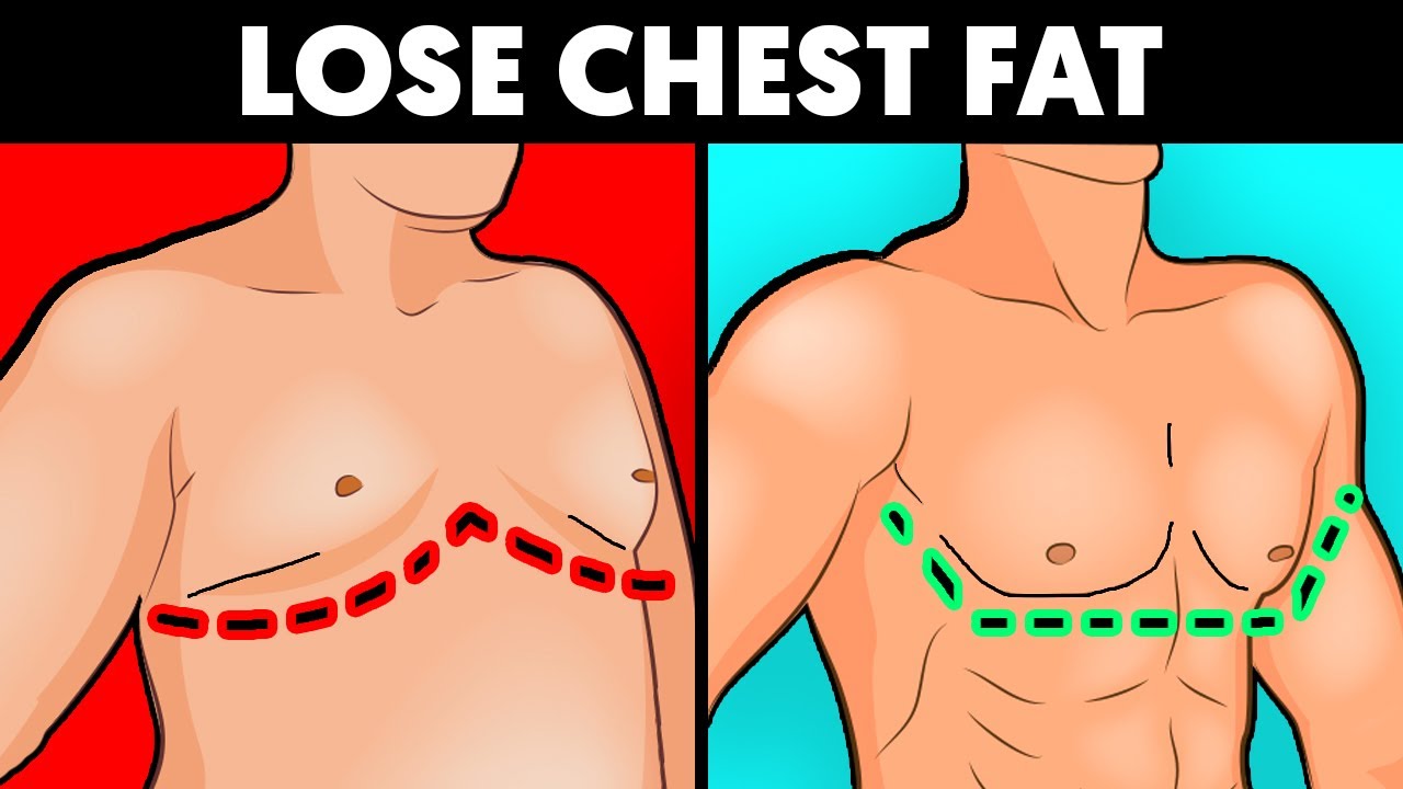 Quickly Lose Chest Fat With These 3 Steps 